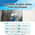 Original X-Jet Nozzle Kit Fixed Long-Range External Chemical Injection Nozzle for Efficient Chemical Application - Image 3